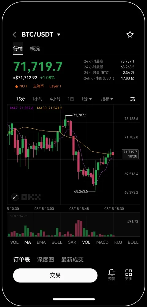 欧艺官方最新版本宣传图